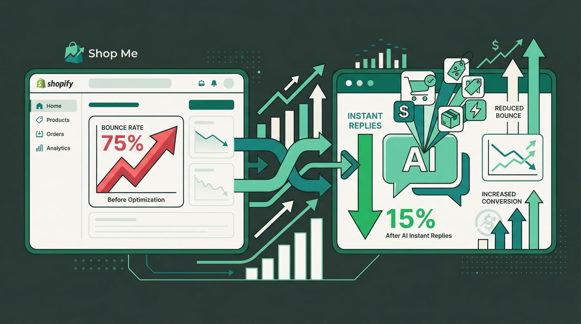 70% Bounce Rate Killing Shopify Sales? AI Fix Here