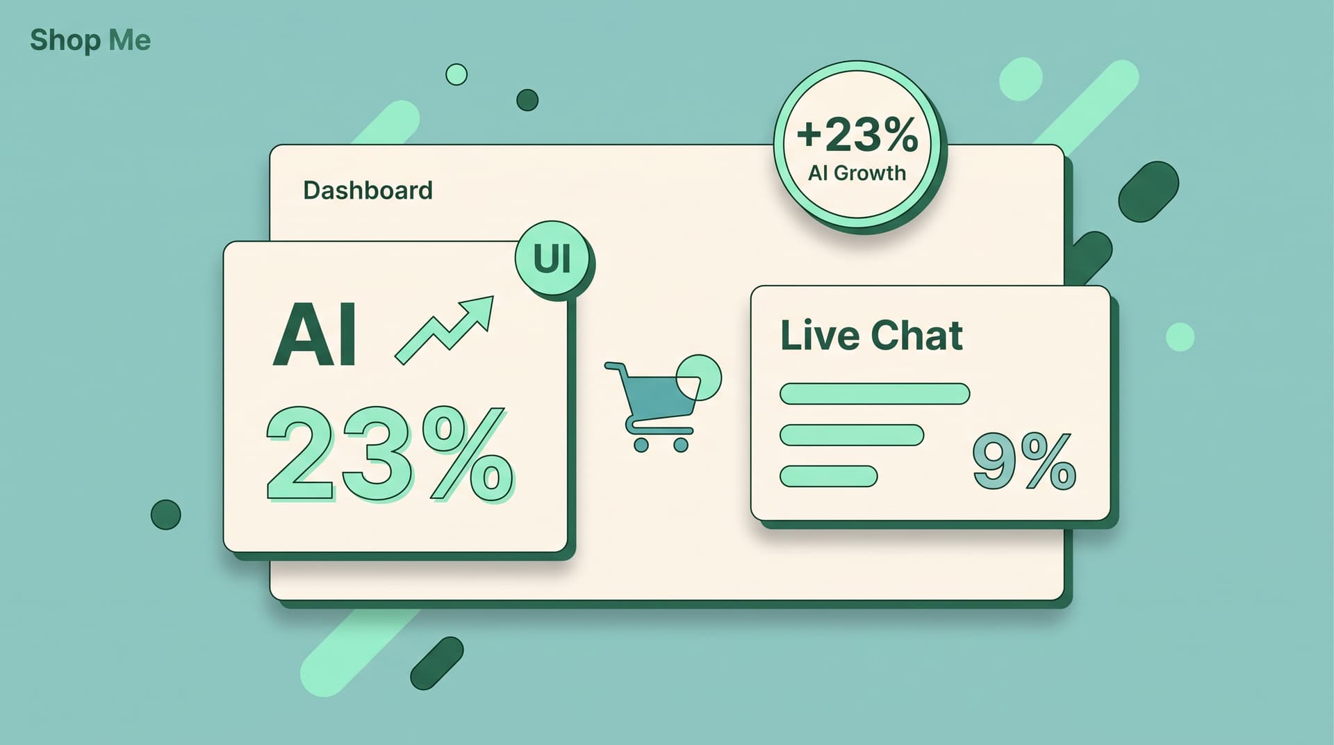 AI vs Live Chat: The Shopify Conversion Winner