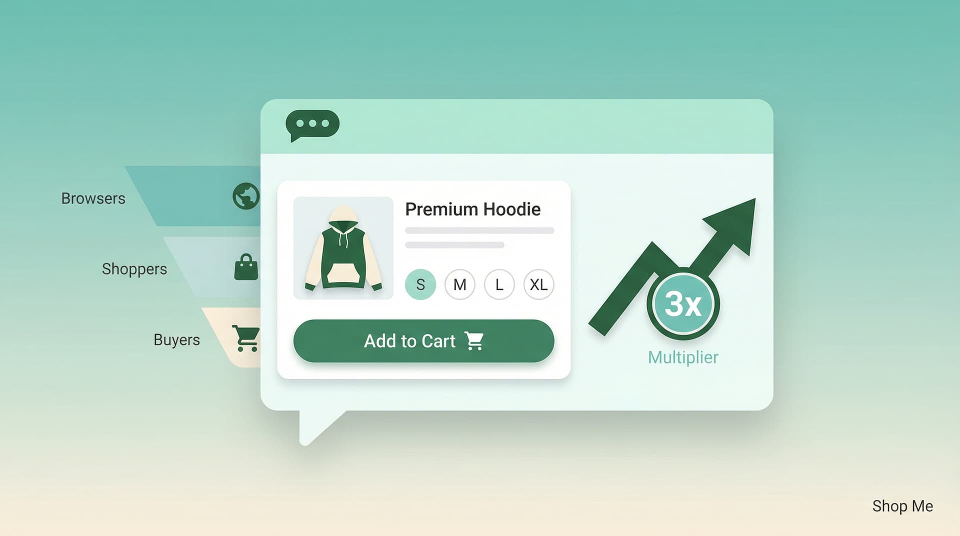 Shopify Visitors Not Buying? AI Chat's 3x Fix