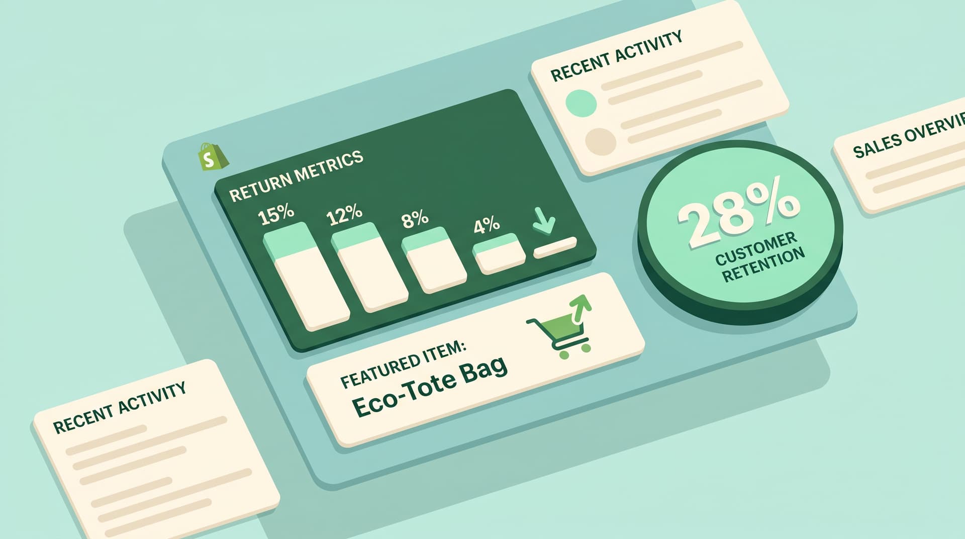 How AI Matching Cuts Shopify Return Rates Fast