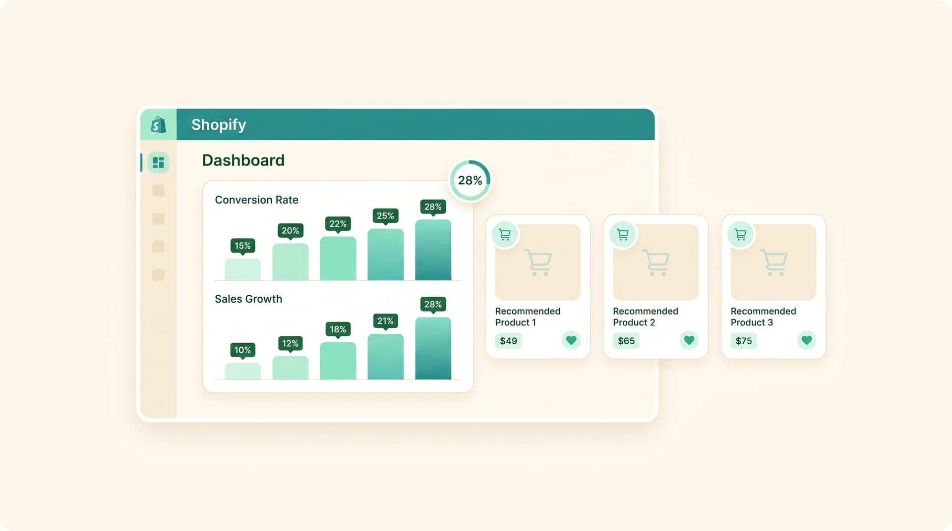 Why AI Product Recommendations Convert Better on Shopify