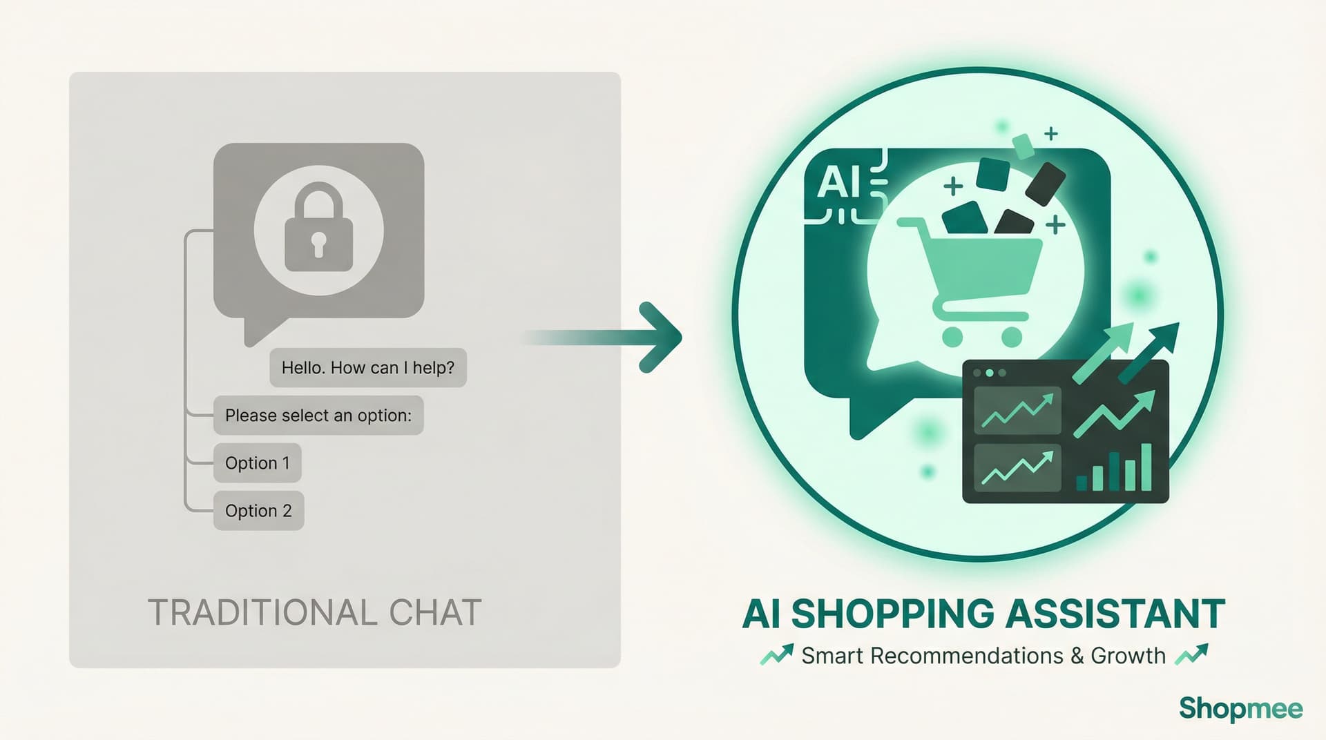 Why Chat Widgets Kill Shopify Sales (Do This Instead)