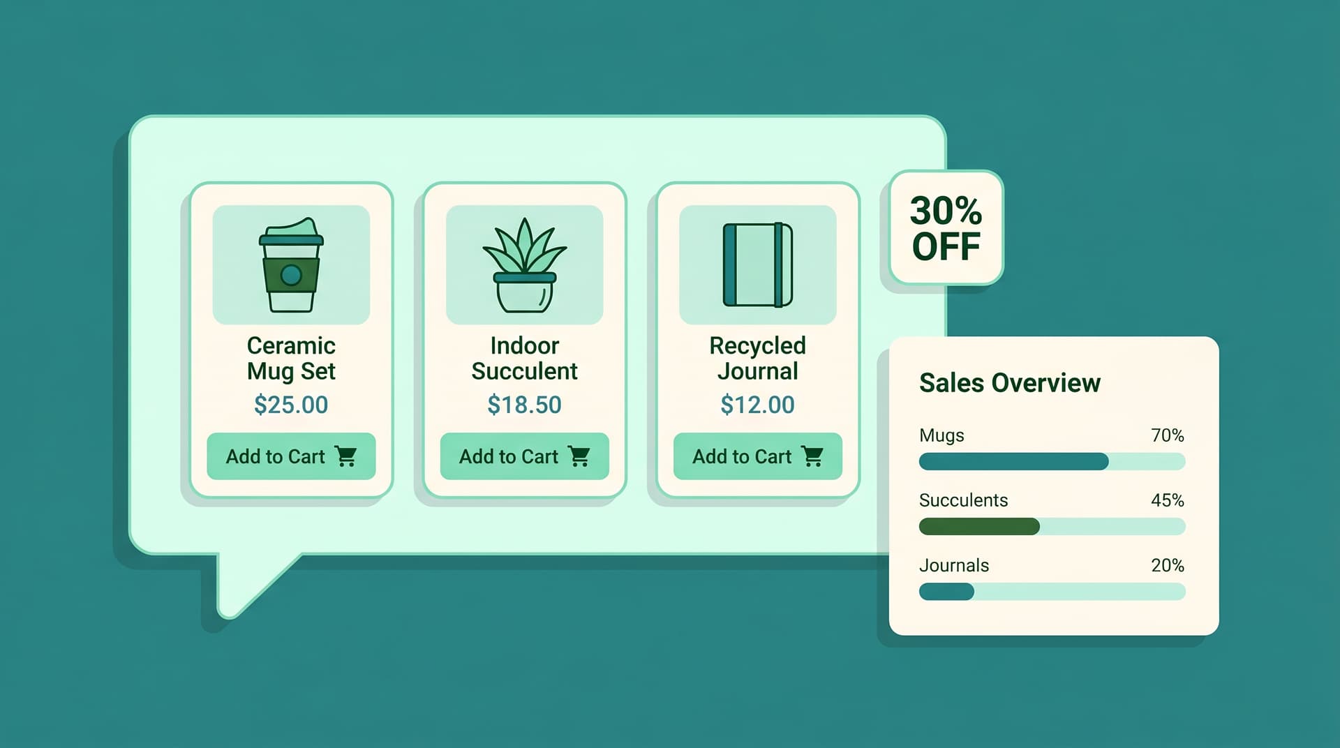 Why Basic Chatbots Are Killing Your Shopify Sales