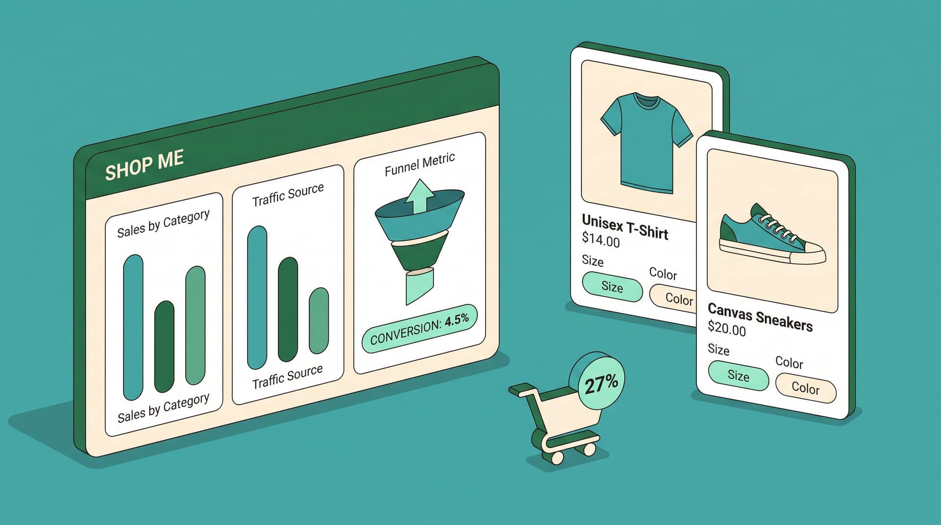 Fashion Brands: 4 Shopify Moves That Actually Work