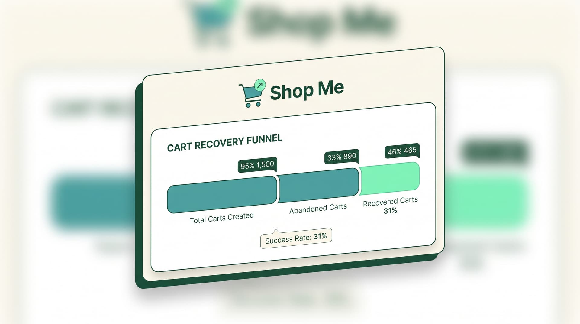 7 Fixes That Actually Reduce Shopify Cart Abandonment