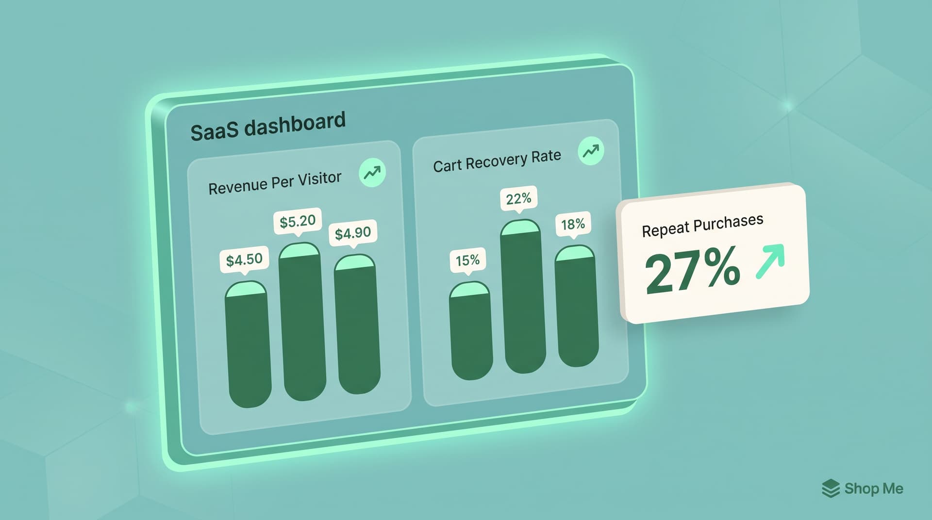 Hidden Metrics That Build a 6-Figure Shopify Store