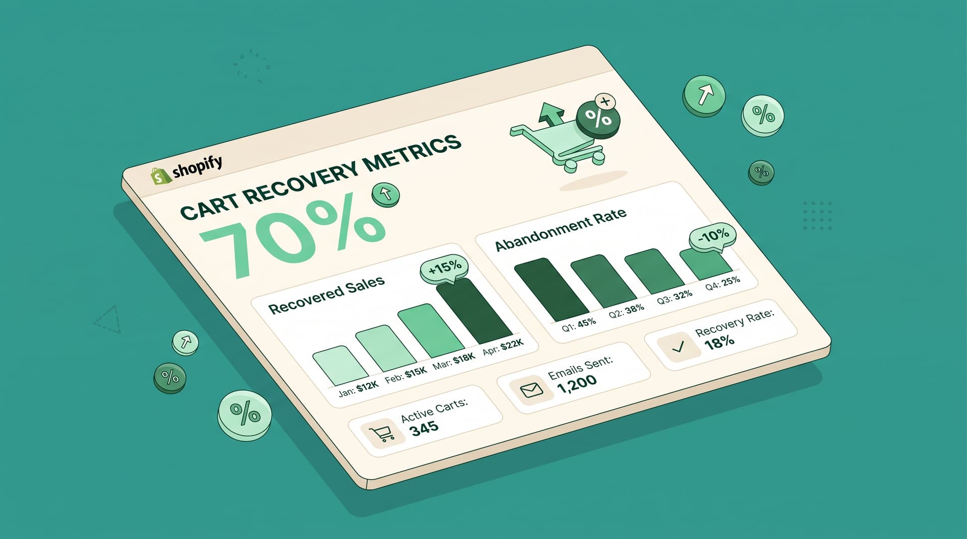 The Hidden Shopify Data Most Stores Ignore