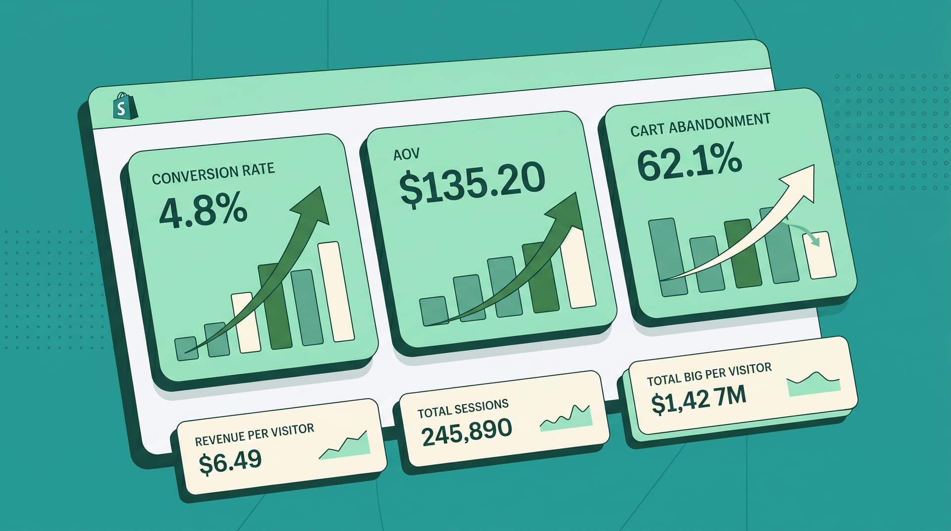 The 3 Metrics That Separate 6-Figure Shopify Stores