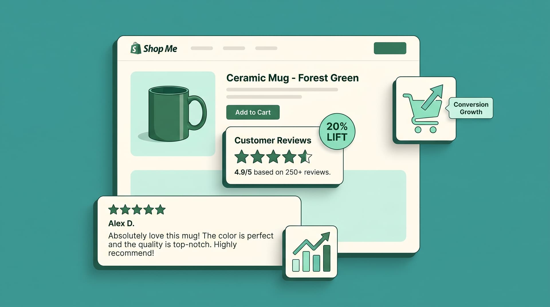 One Tweak That Can Lift Your Shopify CVR by 20%