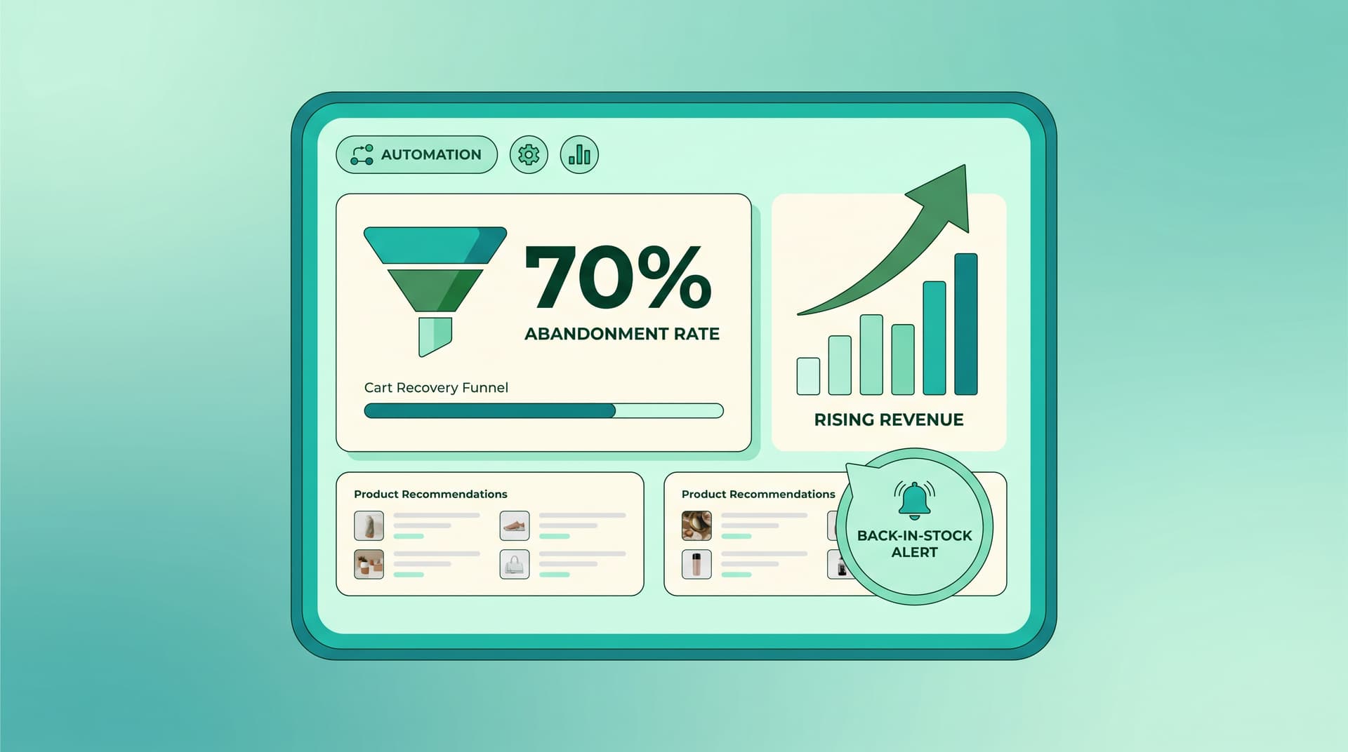 5 Shopify Automations That Drive Real Revenue