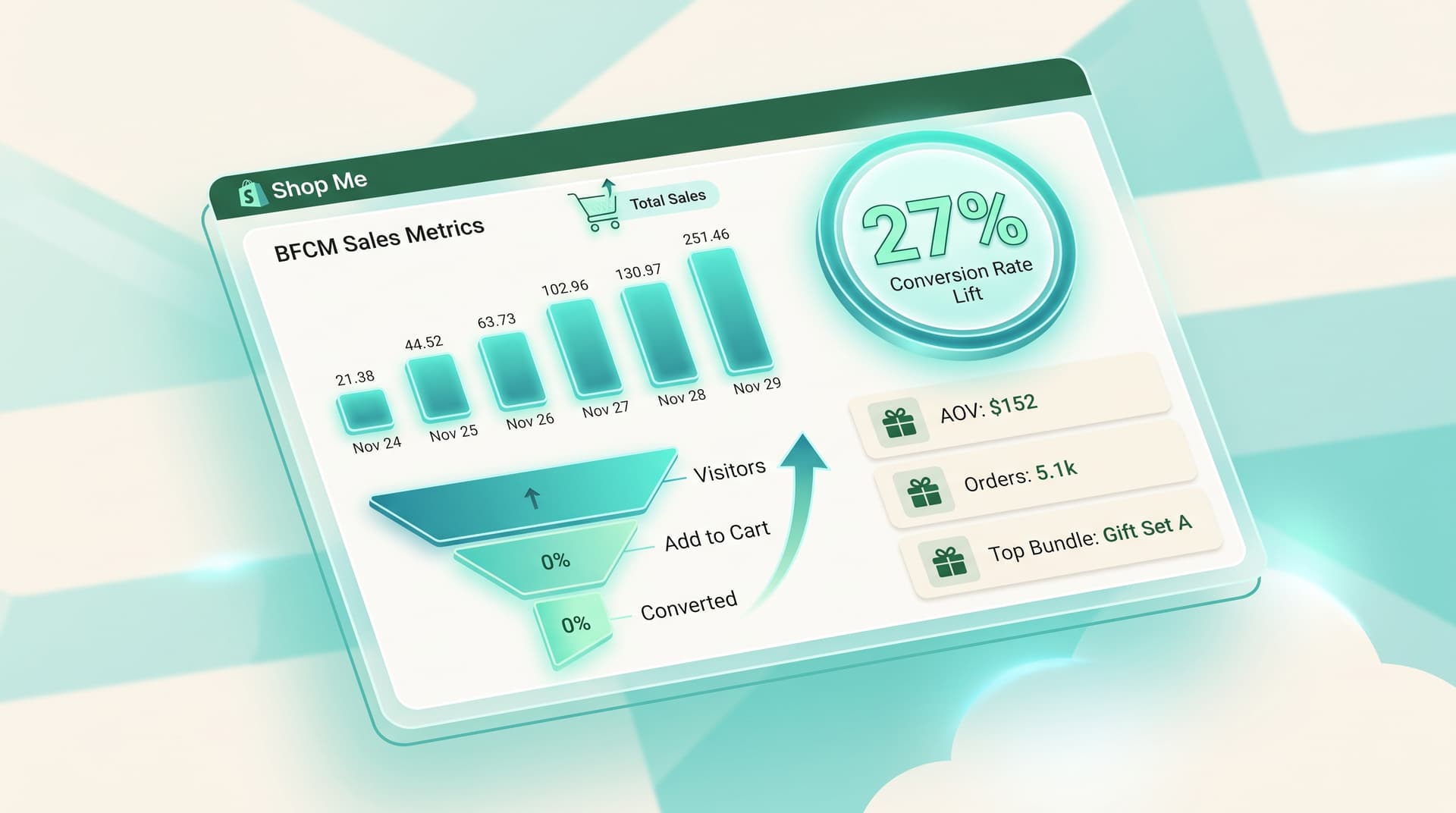 Shopify Black Friday Strategy Top Stores Use in 2026