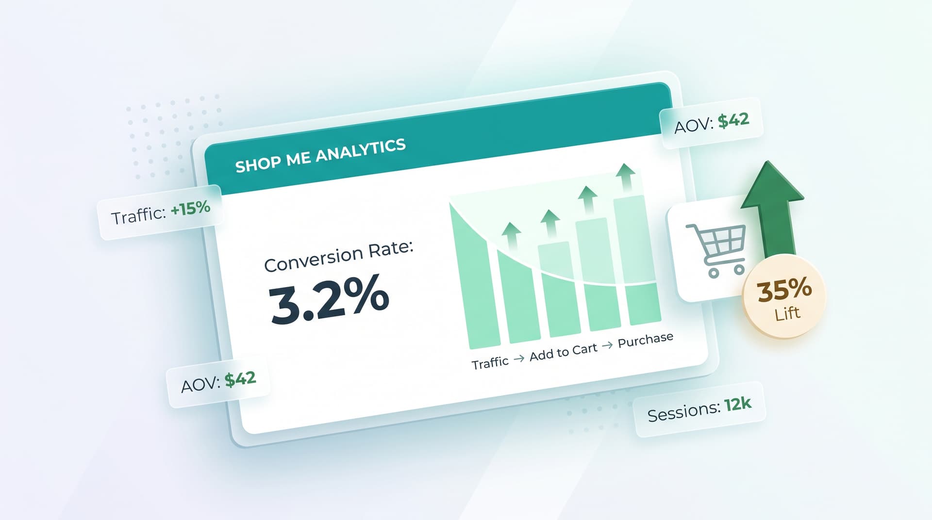 Shopify Conversion Audit: 10 Checks to Run This Week