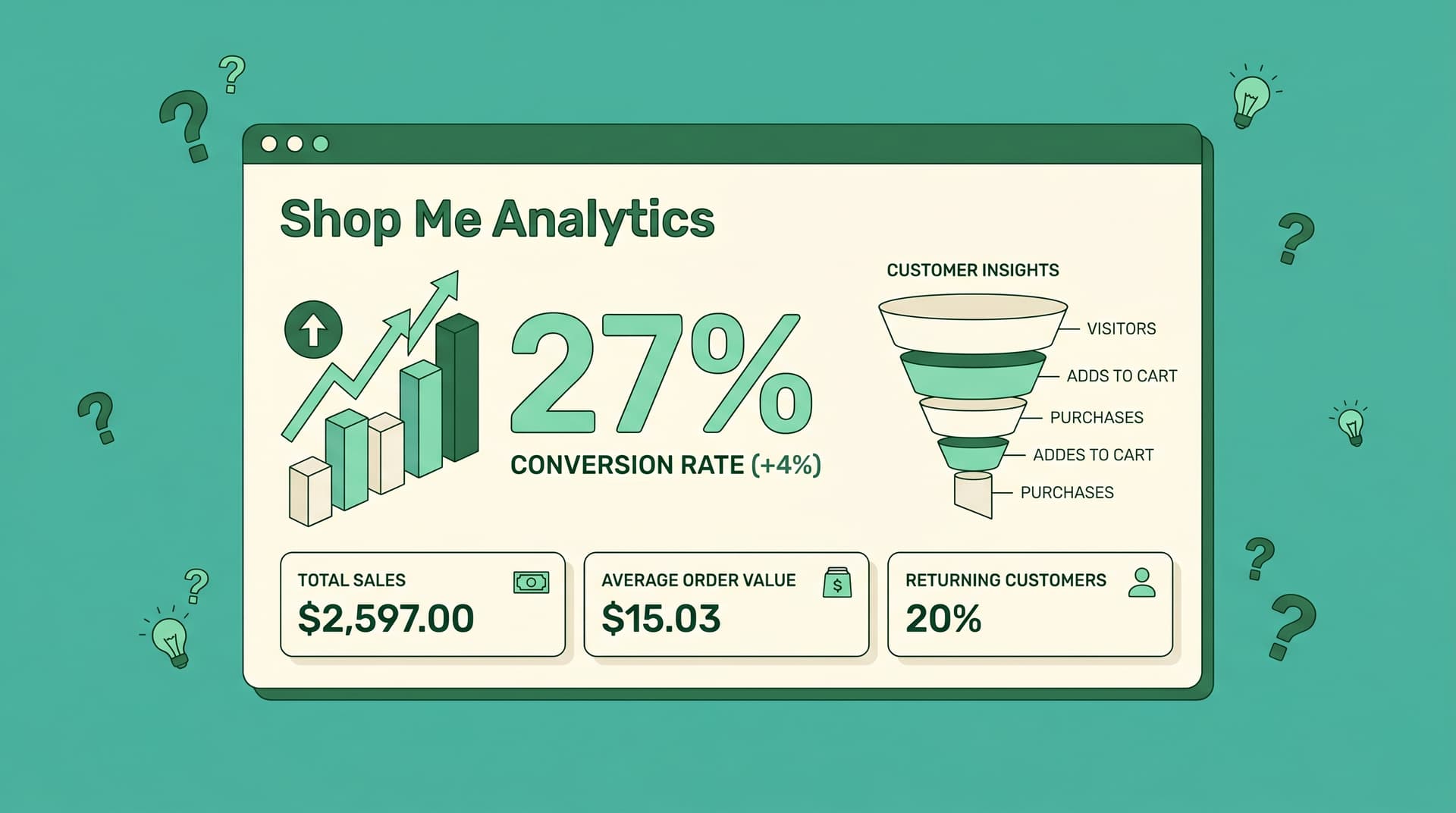 Why Most Shopify Stores Miss Hidden Customer Insights