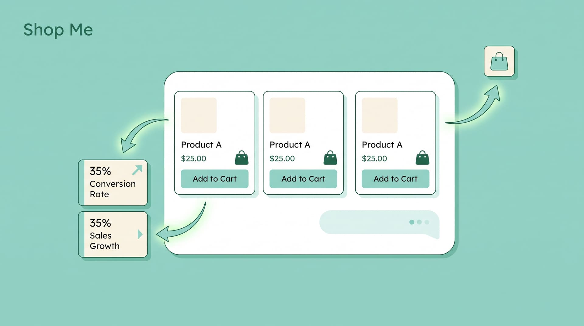 Tidio vs Shop Me: The Chat That Actually Sells on Shopify