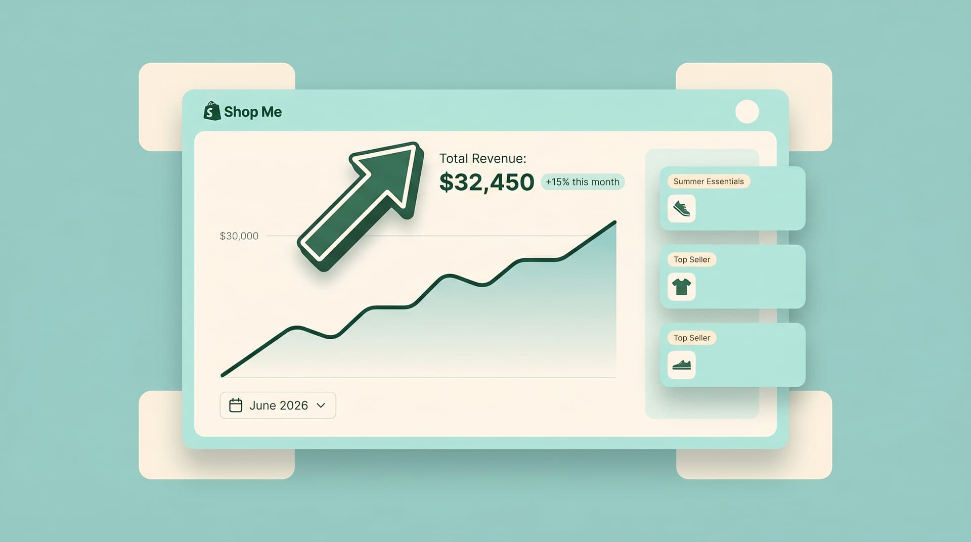 Why Most Shopify Stores Get Stuck at $30K/Month